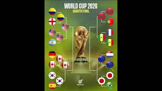 Could Morocco and the USA meet in the 2026 World Cup Final?