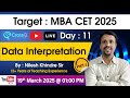 MBA CET 2025 Preparation LIVE | Data Interpretation Part 2 I #mbacet2025  #jbims #mbacet  #sydenham