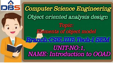 DBS -ELEMENTS OF OBJECT MODEL,UNIT-1: INTRODUCTION TO OOAD, CSE III YEAR-1st SEM,OOAD