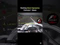 top 5  most insane f1 saves ever 😳🏎️#F1 #Formula1 #F1Shorts #F1Edit #Motorsport #F1Moments #Racing