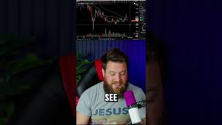 Hbar Marekt Update 5/19/2026 #hbar #hedera #btc #bitcoin #crpto