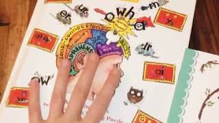 Tips for Teaching Your Child to Read -  Decoding with Phonics vs. Sight Words | Secret Stories®