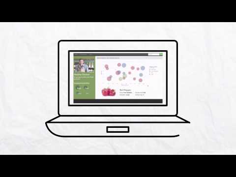 Jaspersoft Corporation - Visualize.JS