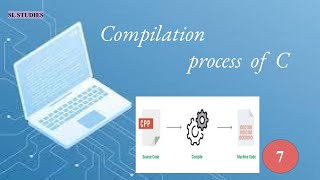 How compilation and execution works in c|| step by step explanation #7