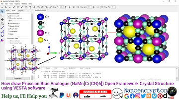How to draw/design a Prussian Blue Analogue Open 3DFramework Crystal Structure using  VESTA software