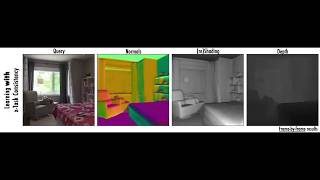 Learning with cross-task consistency, shown for surface normals, (re)shading, and depth prediction