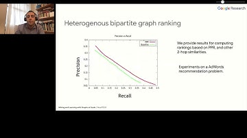 Google Graph Mining and Learning @ NeurIPS 2020: Similarity Ranking -- Alessandro Epasto