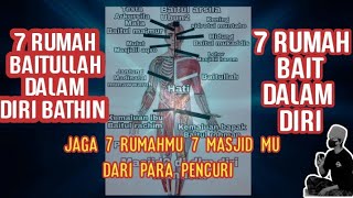 Tujuh Bait Dalam Diri‼️7 Rumah Dlm Diri