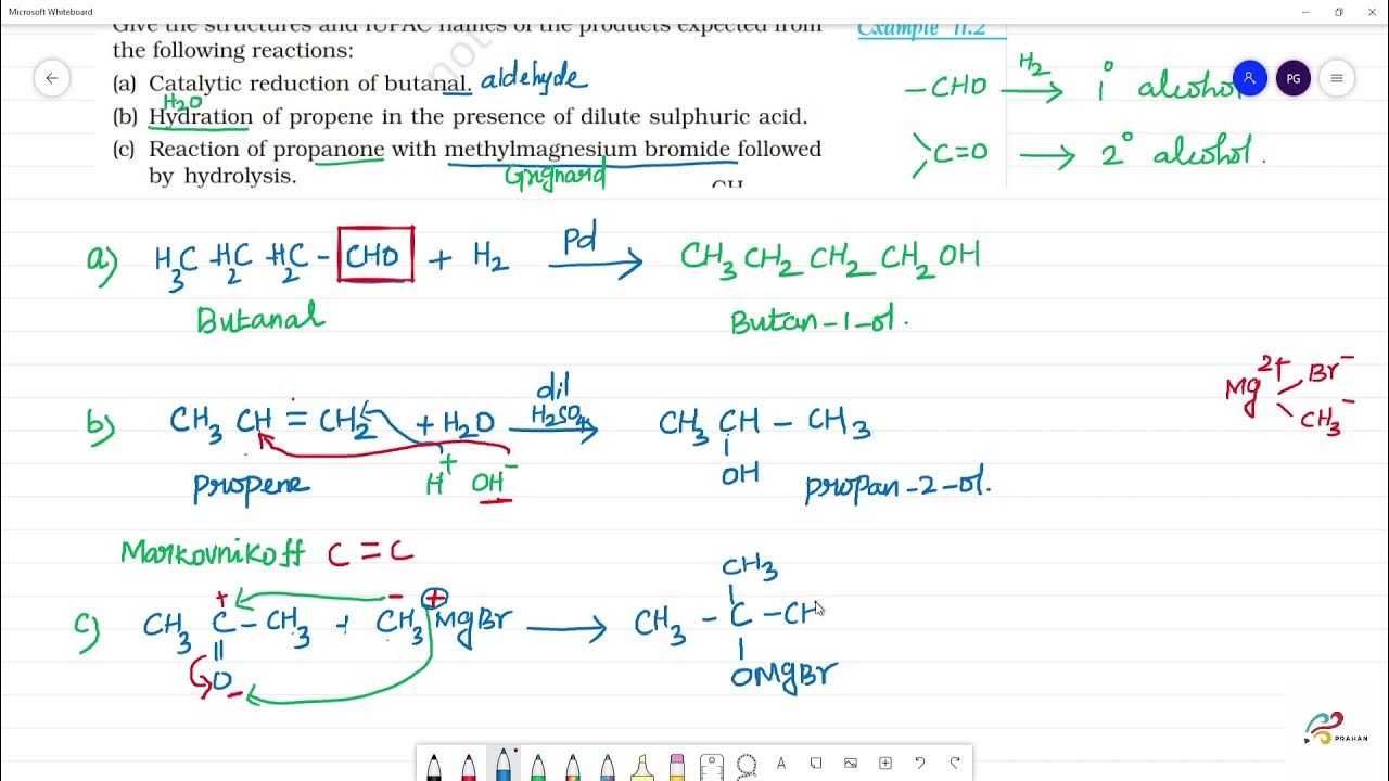 Give the structures and IUPAC names of the products expected fromthe