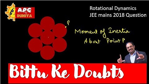 Doubt | Rotational Dynamics |Seven identical circular planar disks, each of mass M and radius R
