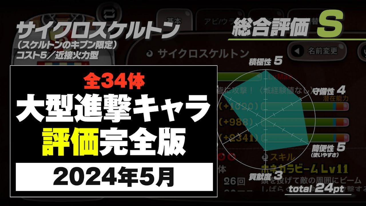 城ドラ】大型進撃キャラ全34体評価完全版_2024年5月【最新】 - YouTube