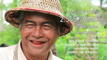 MCCR