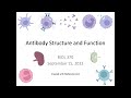 Immunology Fall 2023: Lecture 7 Antibody Structure and Function