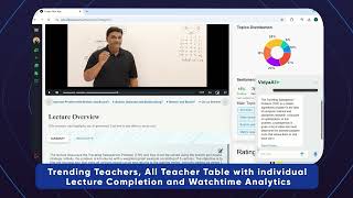 VidyaAI | Personalized and Adaptive Learning Platform - Build on Agentic AI