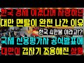 드디어 한국 경제 넘어섰다며 자랑하던 대만의 멘탈이 완전 나간 이유.. 국제 신용평가사 공식 발표에 갑자기 조용해진 대만 상황