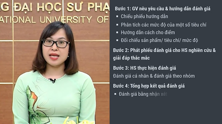 Phiếu đánh giá đóng kịch của học sinh năm 2024