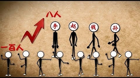 你知道你的姓氏是怎么来的吗？中国百家姓的秘密|Do you know where your last name came from? - 天天要闻