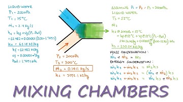 Thermodynamics - Water Mixing Chamber Example in 3 Minutes!