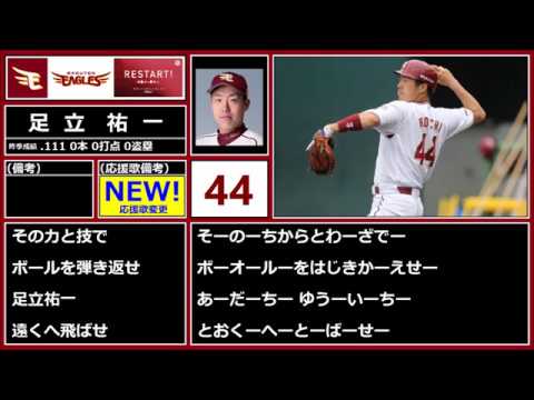 19応援歌 東北楽天ゴールデンイーグルス 全選手応援歌ガイド 再変更版 Youtube