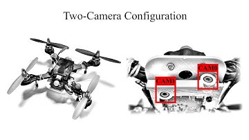 Multi-Cam VIO