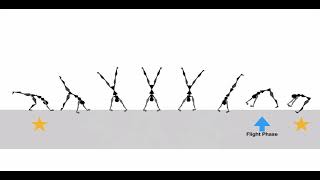 Teaching a round off for gymnastics
