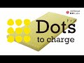 nishikawa睡眠labo Dots 15秒CM