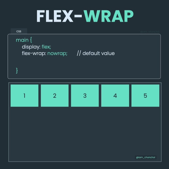 Learn CSS Flexbox Flex-wrap in 24 Seconds