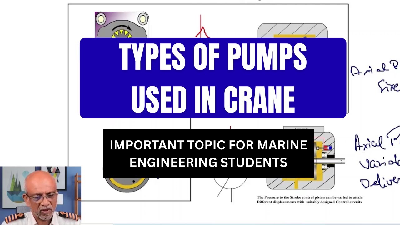 Types Of Pumps Used In Crane Fitted On Ship | Ship Crane Working Principle