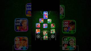 Efootball 3322 Formation