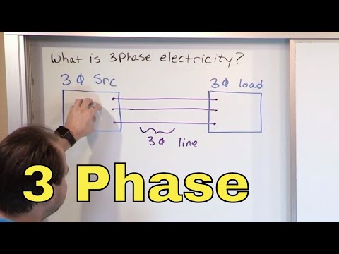 01 - What is 3-Phase Power? Three Phase Electricity Tutorial