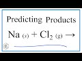 Chemical Reactions of Sodium and Chlorine