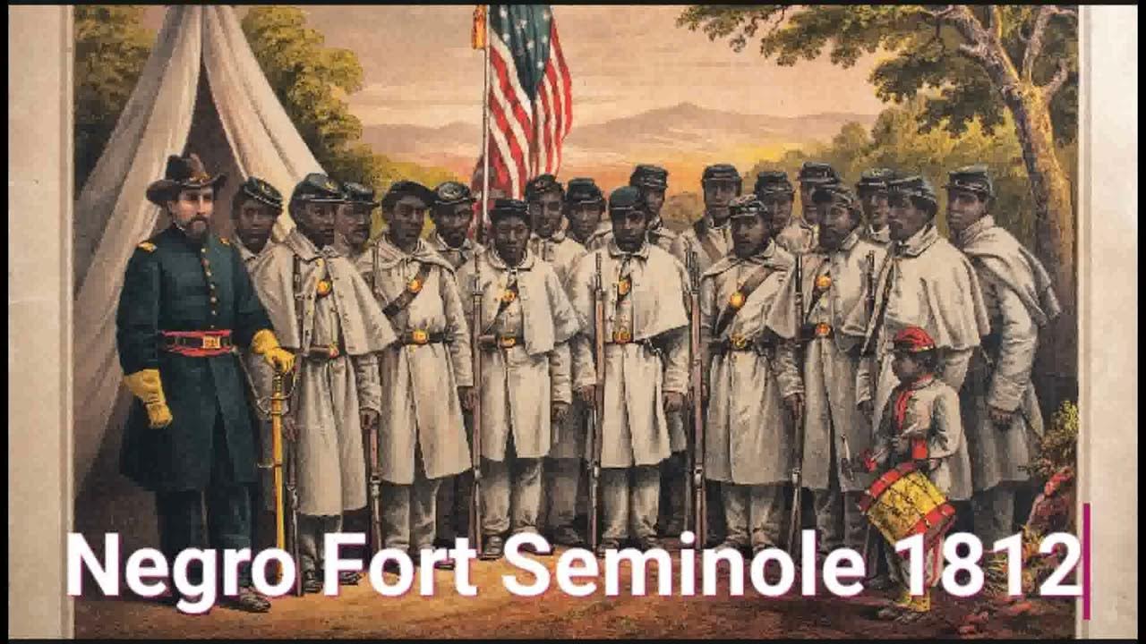 American; Aboriginal or Coppercolored races found here by Europeans