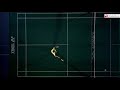 Badminton: Überkreuzen (von oben)