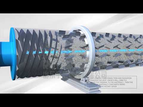 Rotary Drum Dryer Working Principle Video