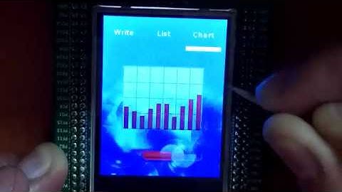 NuttX on STM32F429I-Disco