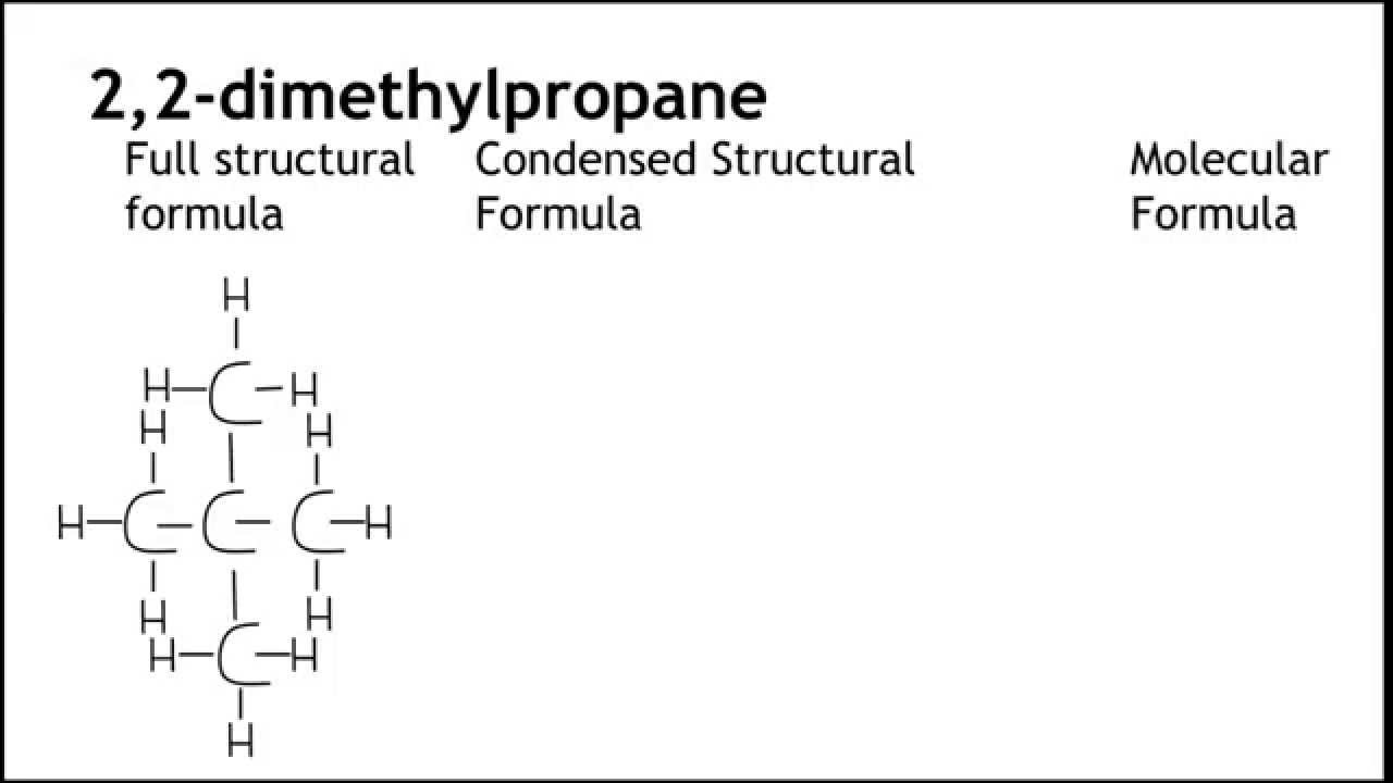 Naming organic molecules part 2 - YouTube