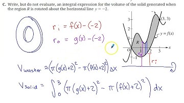 2025 AP Calc AB Free Response Question #2