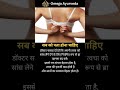 क्या रोज़ ब्रा पहनना सही है? | महिलाओं के लिए ज़रूरी जानकारी #facts