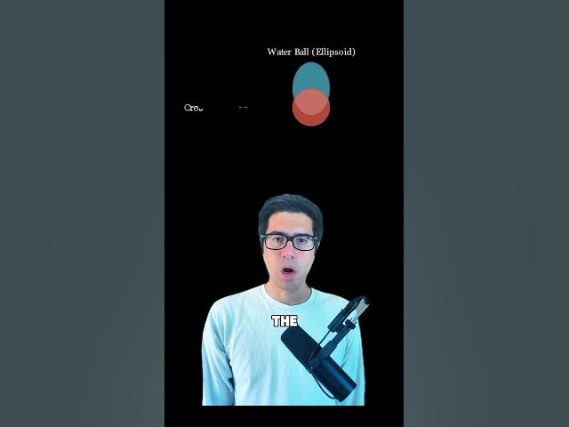 Water balloon math. #math #maths #mathematics #science #stem #facts #interesting #interestingfacts