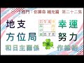 補充篇 #22【論日主和方位组合的相互關係。「幸運 v.s. 努力」若時不與我，有時也是徒然。】