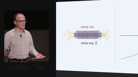 Fluxgates: magnetometer technology primer