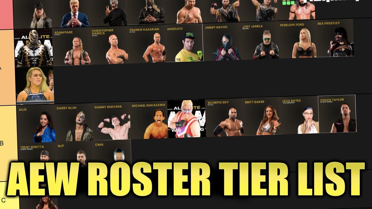 AEW Roster Tier List (Ranking The AEW Roster) YouTube