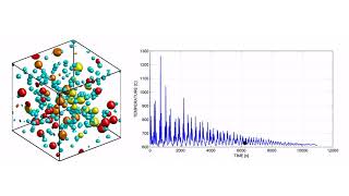 Phase field simulation of precipitate growth in Inconel 718 alloy during 3D printing