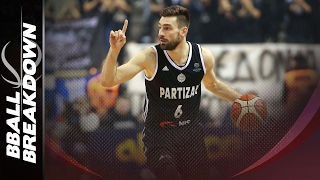 Coach Nick analyses PAOK vs. Partizan (Play-Off Qualifiers: Leg 1)