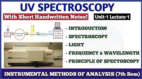 UV spectroscopy | Principle of Spectroscopy | L-1 Unit-1 | Sem-7th | Instrumental Method Of Analysis