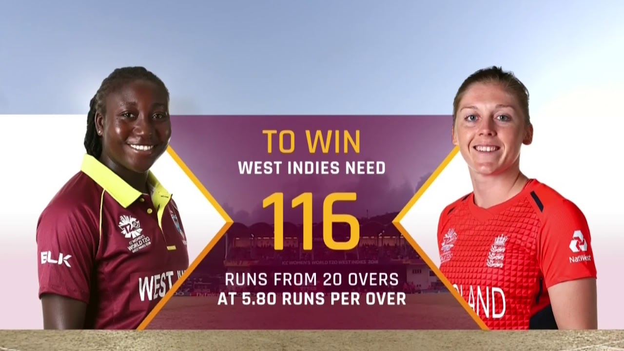 West Indies v England Women's World T20 2018 highlights YouTube