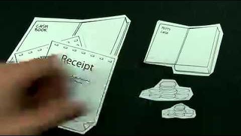 What records do I need to keep as a self-employed person?