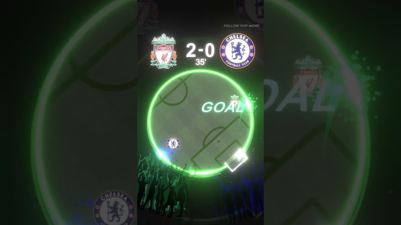 LIVERPOOL vs CHELSEA🤯