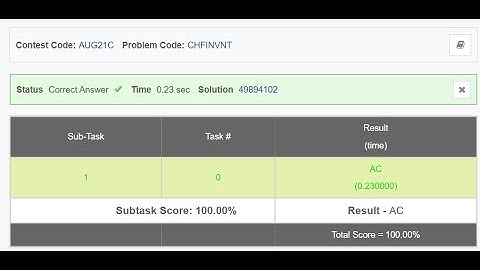 Chef And Bulb Invention| Codechef August Long Challenge 2021