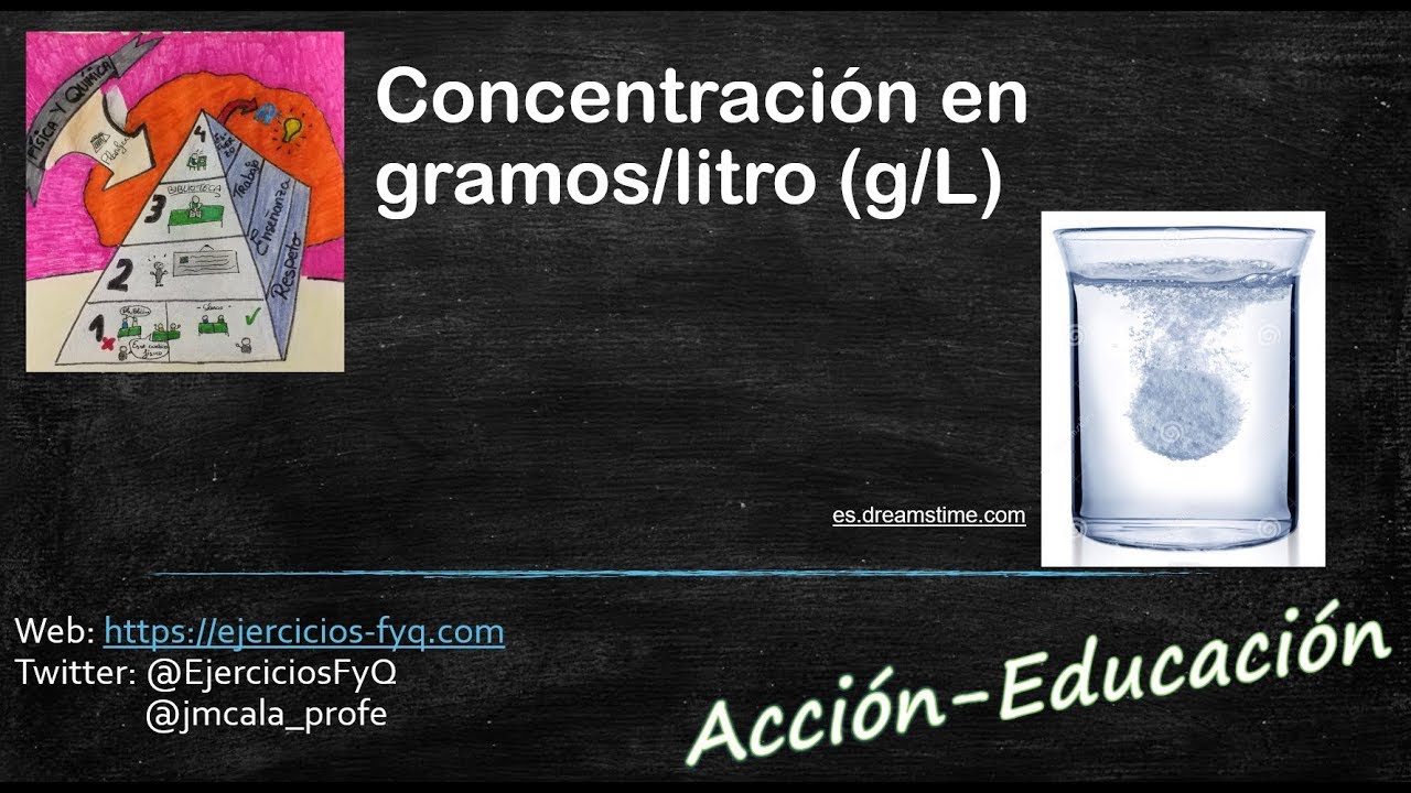 concentracion